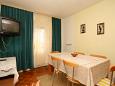 Dining room Dining room - Apartment A-5574-b - Apartments Selce (Crikvenica) - 5574
