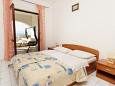 Bedroom 2 Bol, Bedroom 2 u smještaju tipa apartment, dopusteni kucni ljubimci i WIFI.
