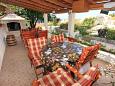 Shared terrace Bol, Shared terrace u smještaju tipa apartment, s pogledom na more i WIFI.