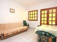 Dining room Dining room - Apartment A-5643-b - Apartments Puntinak (Brač) - 5643