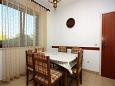 Dining room Dining room - Apartment A-5648-c - Apartments Supetar (Brač) - 5648