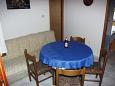 Dining room Dining room - Apartment A-566-b - Apartments Sućuraj (Hvar) - 566