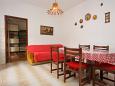 Dining room Dining room - Apartment A-5667-b - Apartments Supetar (Brač) - 5667