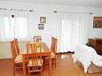Dining room Milna, Dining room u smještaju tipa apartment, dostupna klima.