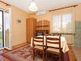 Dining room Dining room - Apartment A-5689-b - Apartments Vodice (Vodice) - 5689