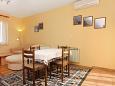Dining room Vodice, Dining room u smještaju tipa apartment, dostupna klima.