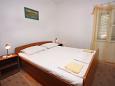 Bedroom 2 Basina, Bedroom 2 u smještaju tipa apartment, dopusteni kucni ljubimci i WIFI.