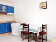 Dining room Dining room - Studio flat AS-5705-a - Apartments Hvar (Hvar) - 5705