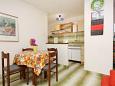 Dining room 2 Dining room 2 - House K-5708 - Vacation Rentals Ivan Dolac (Hvar) - 5708