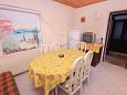 Dining room Dining room - House K-5711 - Vacation Rentals Zastražišće (Hvar) - 5711