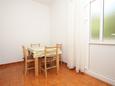 Dining room Dining room - Apartment A-5719-a - Apartments Hvar (Hvar) - 5719