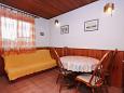 Dining room Dining room - Apartment A-5721-a - Apartments Sućuraj (Hvar) - 5721