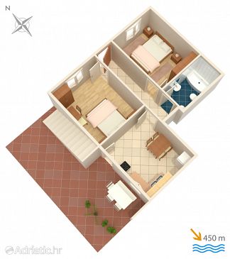 Plan Stari Grad, Plan u smještaju tipa apartment, WIFI.