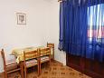 Dining room Dining room - Apartment A-5728-d - Apartments Jelsa (Hvar) - 5728