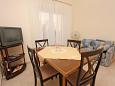 Dining room Dining room - Apartment A-5730-a - Apartments Stari Grad (Hvar) - 5730
