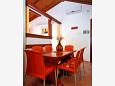 Dining room Dining room - Apartment A-5732-a - Apartments Bibinje (Zadar) - 5732