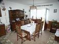 Dining room Dining room - Apartment A-578-a - Apartments Sućuraj (Hvar) - 578