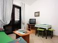 Dining room Dining room - Apartment A-5793-b - Apartments Ražanac (Zadar) - 5793