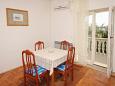 Dining room Dining room - Apartment A-5825-a - Apartments Tkon (Pašman) - 5825
