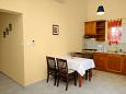 Dining room Dining room - House K-5910 - Vacation Rentals Zaton (Zadar) - 5910