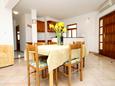 Dining room Dining room - Apartment A-592-a - Apartments Ivan Dolac (Hvar) - 592