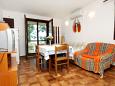 Dining room Dining room - Apartment A-594-a - Apartments Zavala (Hvar) - 594