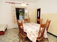 Dining room Dining room - Apartment A-5945-a - Apartments Ražanj (Rogoznica) - 5945