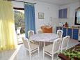 Dining room Dining room - Apartment A-5977-a - Apartments Okrug Donji (Čiovo) - 5977