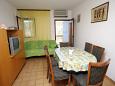 Dining room Vinišće, Dining room u smještaju tipa apartment.