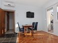 Dining room Dining room - Apartment A-5987-b - Apartments Duće (Omiš) - 5987