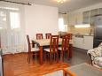 Dining room Omiš, Dining room u smještaju tipa apartment, dopusteni kucni ljubimci i WIFI.