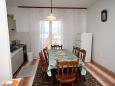 Dining room Supetar, Dining room u smještaju tipa apartment, dopusteni kucni ljubimci i WIFI.