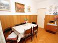 Dining room Dining room - Apartment A-6047-a - Apartments Supetar (Brač) - 6047
