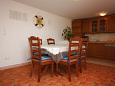 Dining room Dining room - Apartment A-6117-a - Apartments Vinišće (Trogir) - 6117