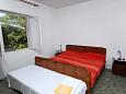 Bedroom 2 Bedroom 2 - Apartment A-615-a - Apartments Blaca (Mljet) - 615