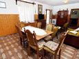 Dining room Dining room - Apartment A-6255-a - Apartments Veli Iž (Iž) - 6255