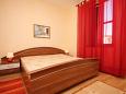 Bedroom 1 Veli Iž, Bedroom 1 u smještaju tipa house, dopusteni kucni ljubimci.