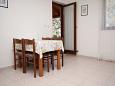 Dining room Dining room - Studio flat AS-6284-a - Apartments Mandre (Pag) - 6284