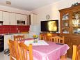 Dining room Kustići, Dining room u smještaju tipa apartment, WIFI.