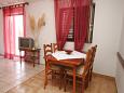Dining room Dining room - Apartment A-6342-b - Apartments Novalja (Pag) - 6342