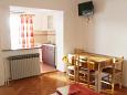 Dining room Dining room - Apartment A-6379-a - Apartments Metajna (Pag) - 6379