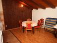 Dining room Novalja, Dining room u smještaju tipa apartment, dopusteni kucni ljubimci i WIFI.