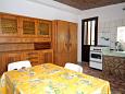 Dining room Bošana, Dining room u smještaju tipa apartment, dopusteni kucni ljubimci.