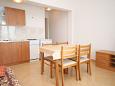 Dining room Dining room - Apartment A-6466-c - Apartments Metajna (Pag) - 6466