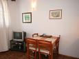 Dining room Dining room - Apartment A-6474-d - Apartments Mandre (Pag) - 6474