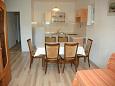 Dining room Dining room - Apartment A-6480-a - Apartments Zaton (Krka) - 6480