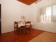Dining room Dining room - Apartment A-6488-c - Apartments Metajna (Pag) - 6488