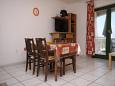Dining room Dining room - Apartment A-6502-a - Apartments Povljana (Pag) - 6502