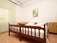 Bedroom 2 Bedroom 2 - Room S-6522-c - Rooms Metajna (Pag) - 6522