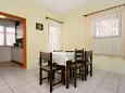 Dining room Mandre, Dining room u smještaju tipa apartment, dopusteni kucni ljubimci.